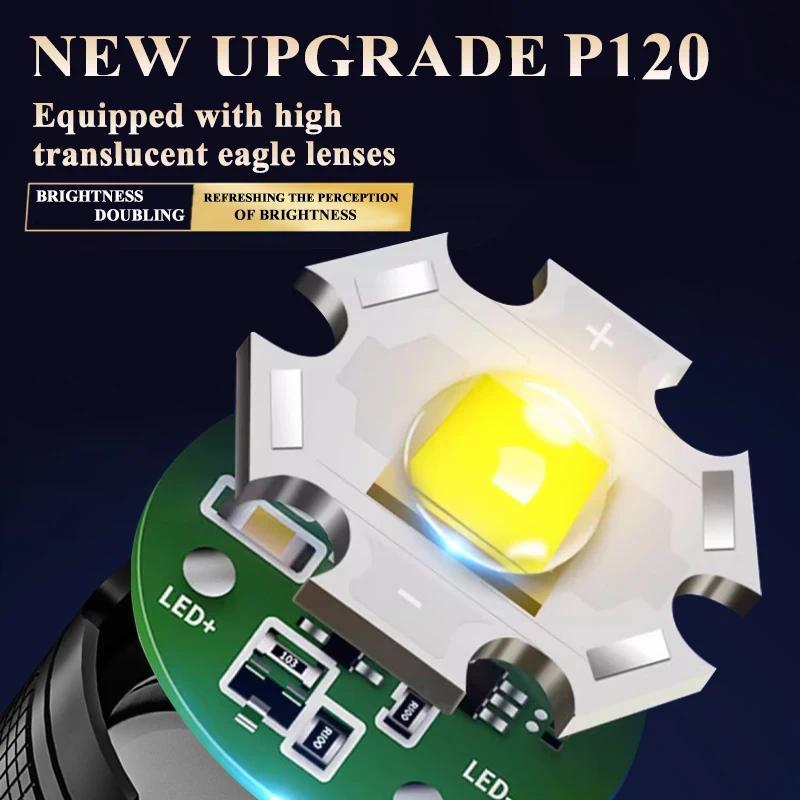 High Strong Power Led Flashlights Tactical Torch with Display Light USB Charging Camping Fishing Emergency Zoom Lantern