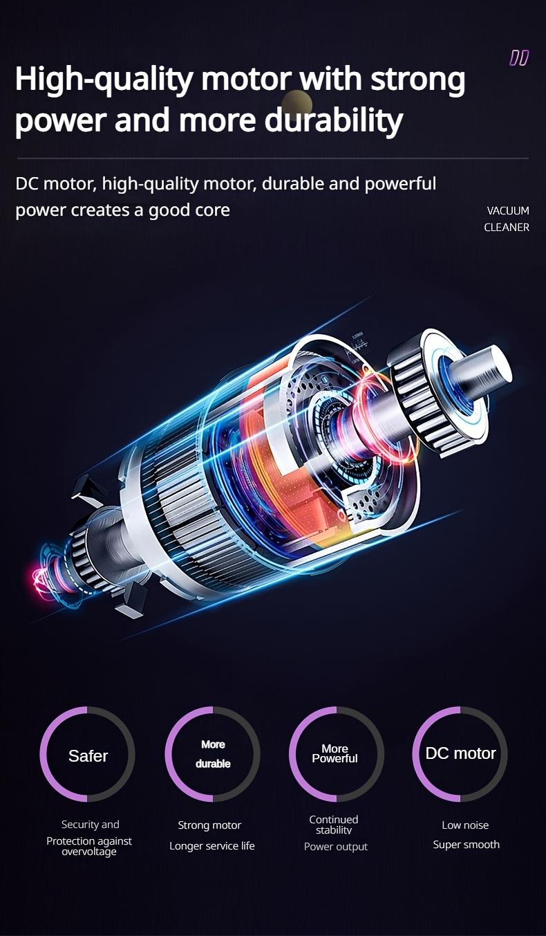 Compact And Lightweight Upright Vacuum Cleaner, Equipped with Multiple Suction Head Attachments, Offering a Powerful Suction of Up to 18000PA, Ideal for Carpets, Hard Surfaces, And Pet Hair