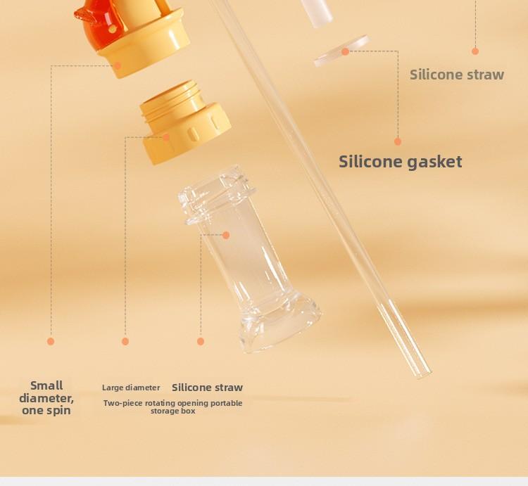 1 Pack Kids Water Bottle Spout Conversion Cap with Straw |     Universal Fit for Juice & Water Bottles |     Spill-Pro |   Spill-Proof Flip Top Cover for Toddlers & Children