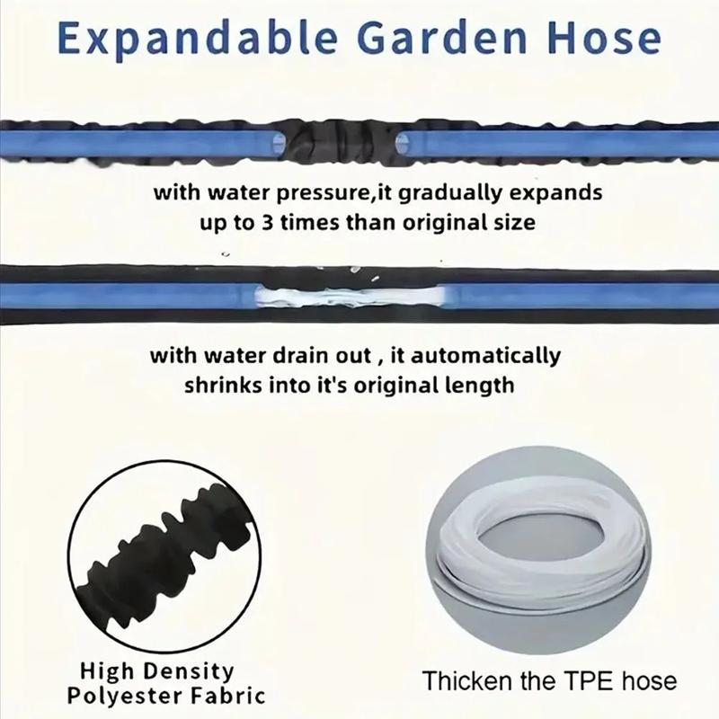 50FT Expandable Garden Hose, Water Pipe Flexible Hose with 7 Function Spray Nozzle for Watering Lawn Yard Garden Car Washing Pet Cleaning Easy Storage