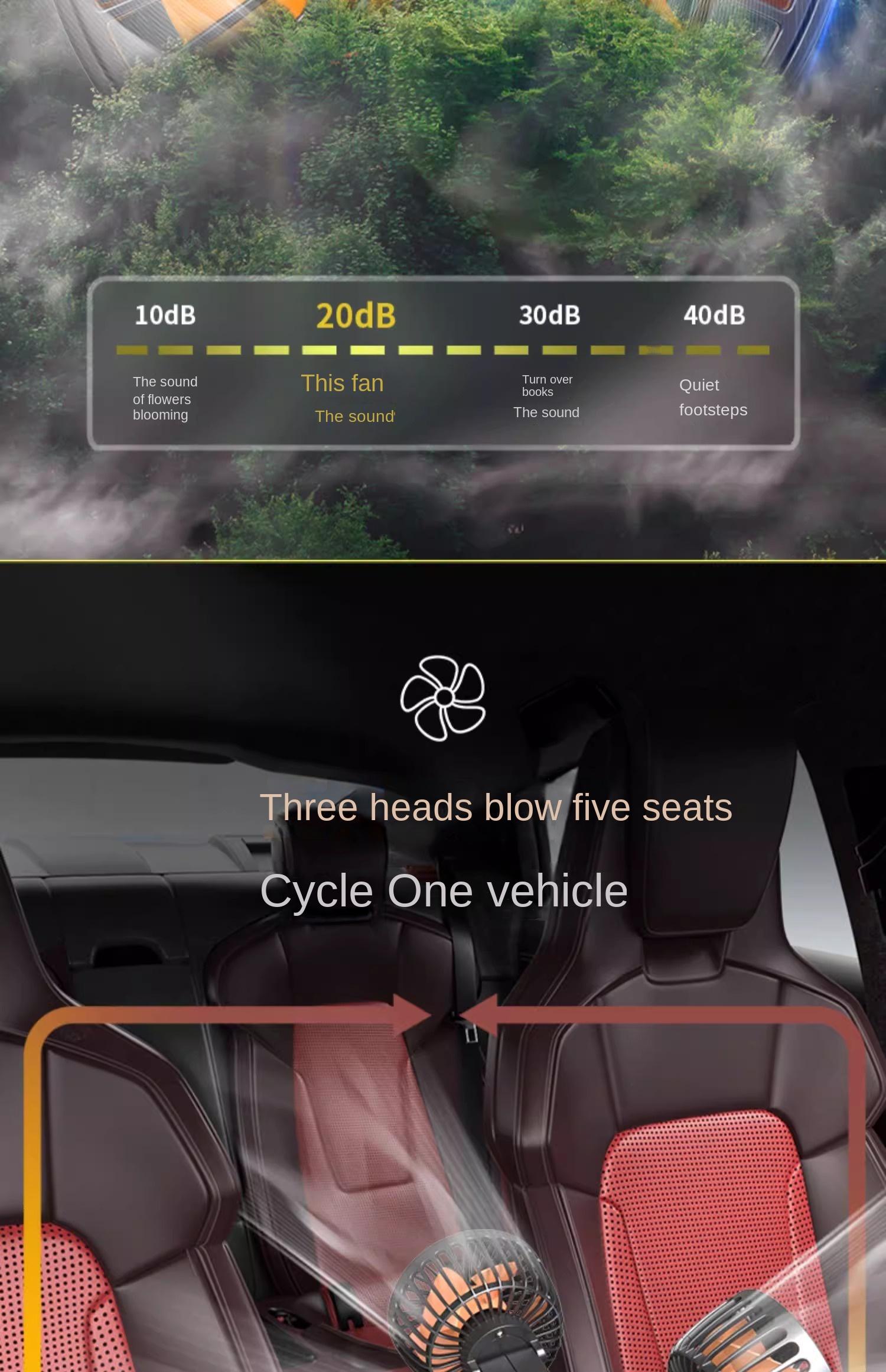 Car Fan 360° Adjustable 3 Head Air Fan Automotive Electric Fan USB/12V/24V Fan 2 Speeds Car Silent Fan For Home Desk Office&Car Car Fan 360° Adjustable 3 Head Air Fan Automotive Electric Fan USB/12V/24V Fan 2 Speeds Car Silent Fan For Home Desk Office&Car