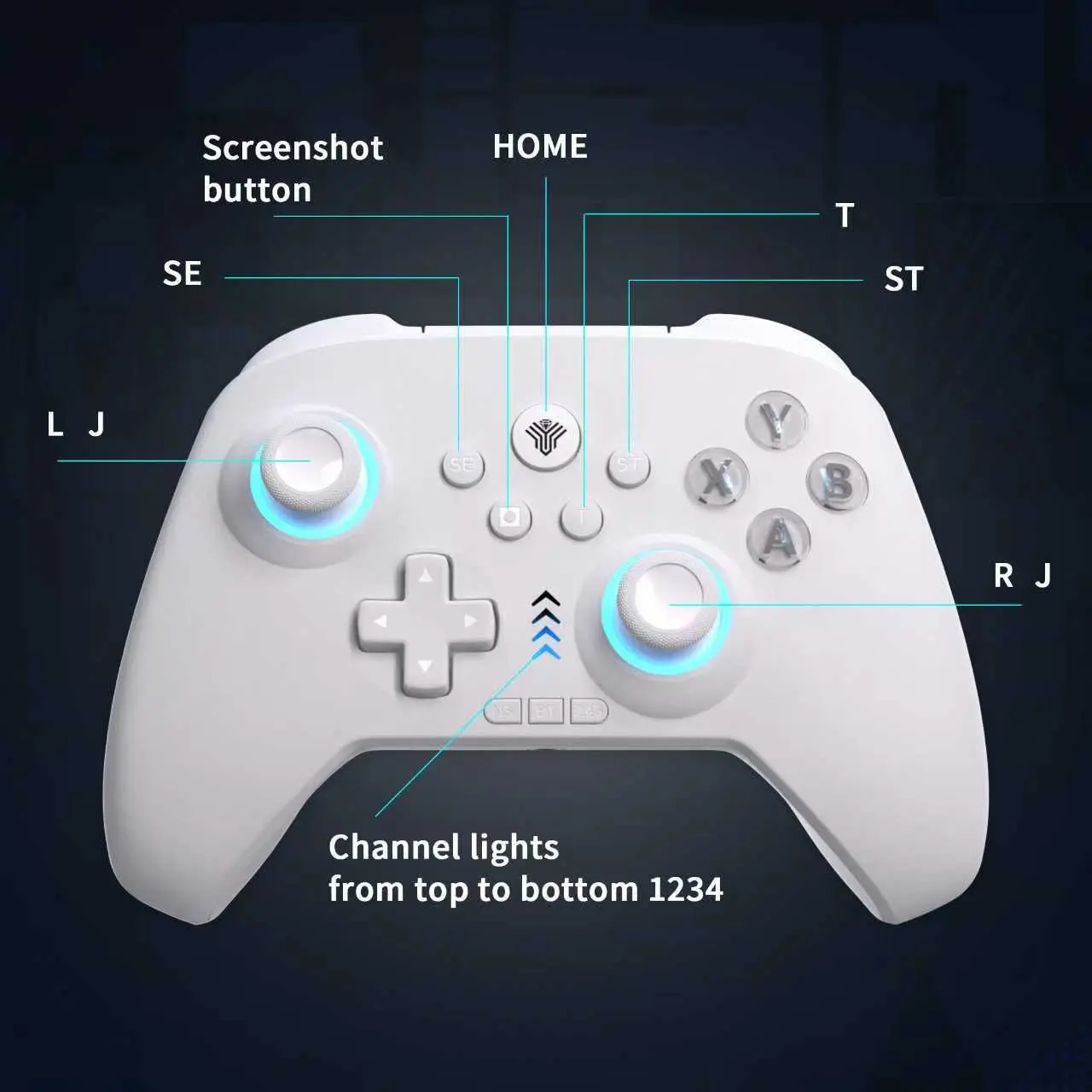 Wireless Gaming Controller for PC, 2.4g Receiver Included, Triple Mode Connection, Dual Hall Joystick, 1000hz Zero Latency, 800mah Battery