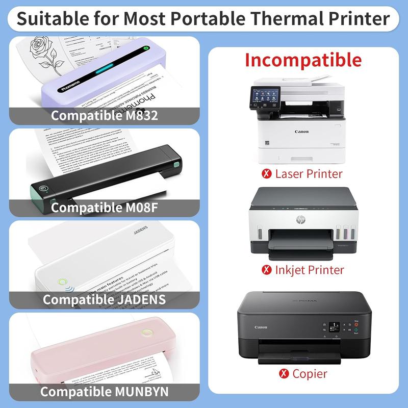 Thermal Printer Paper 8.5 x 11 Inch, 100 Sheets  Letter Size Thermal Paper, Folded, Continuous, Perforated, Compatible with A4 Portable Thermal Printer
