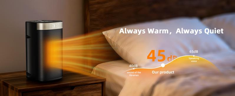 R.W.FLAME 1500W Space Heater, Fast Heating & Energy Saving Portable Electric Heater with Remote for Indoor Use, 5 Modes Adjustable Thermostat 24H Timer, Safe Quiet for Bedroom Office Home Use