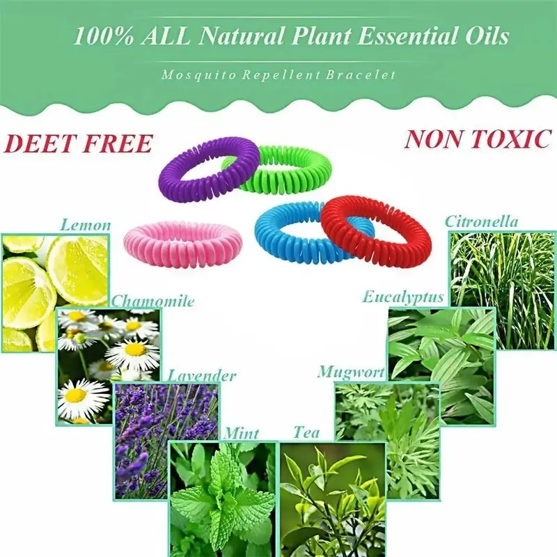 Random Color Anti-sting Bracelet (2pcs/set), EVA Anti-bite Plant Essential Oi Bracelet for Outdoor Travel, Bracelets Stacking, Mix Bracelets, Bracelet Sets