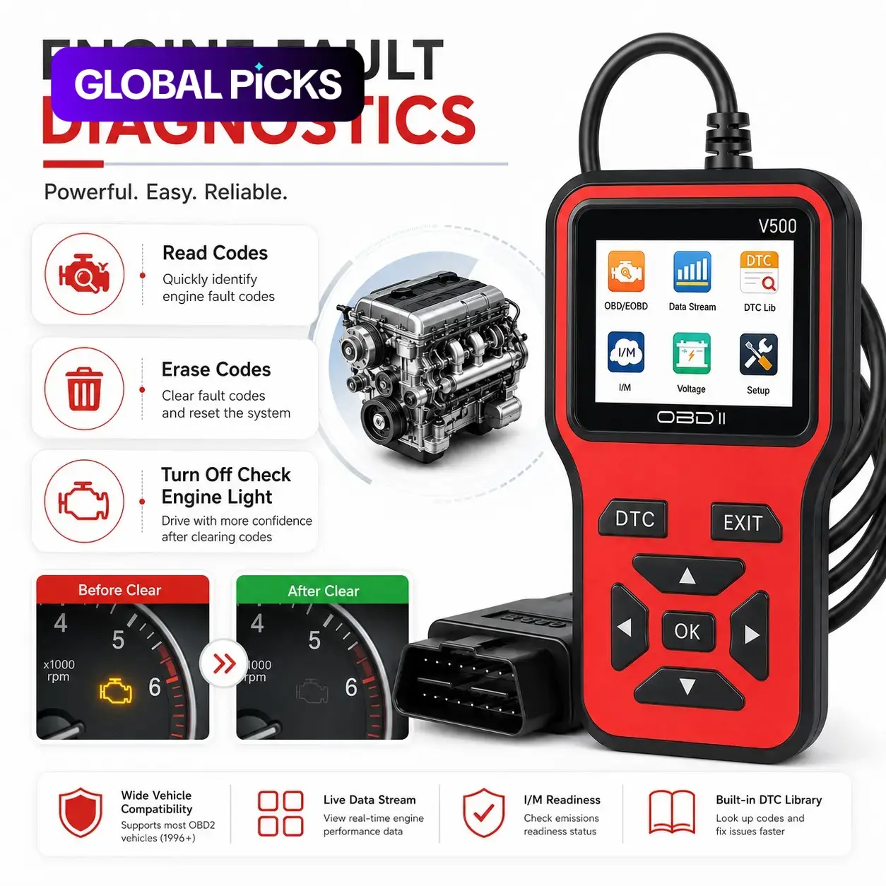 OBD2 Scanner Automotive Diagnostic Tool, Car Voltage & Charging Tester, Engine Fault Code Reader, Vehicle Diagnostic Tool for OBDII-V500