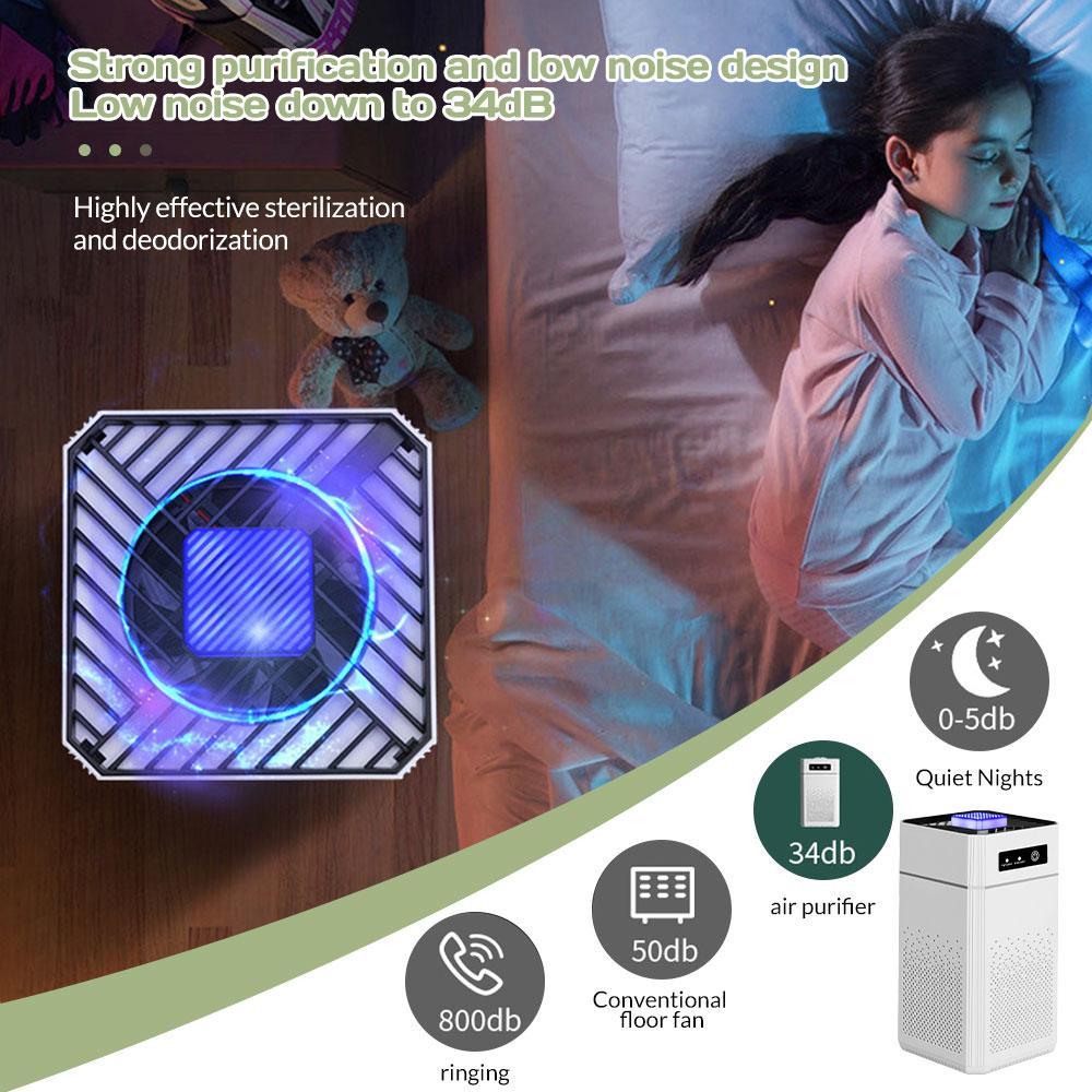 Portable Negative Ion Air Purifier with HEPA Filter, With 2 High Quality Filter Cartridge, USB Powered Use, Remove Odor and Dust, Enhance Indoor Air Quality, Suitable for Indoors, Offices, Bathrooms, and Bedrooms