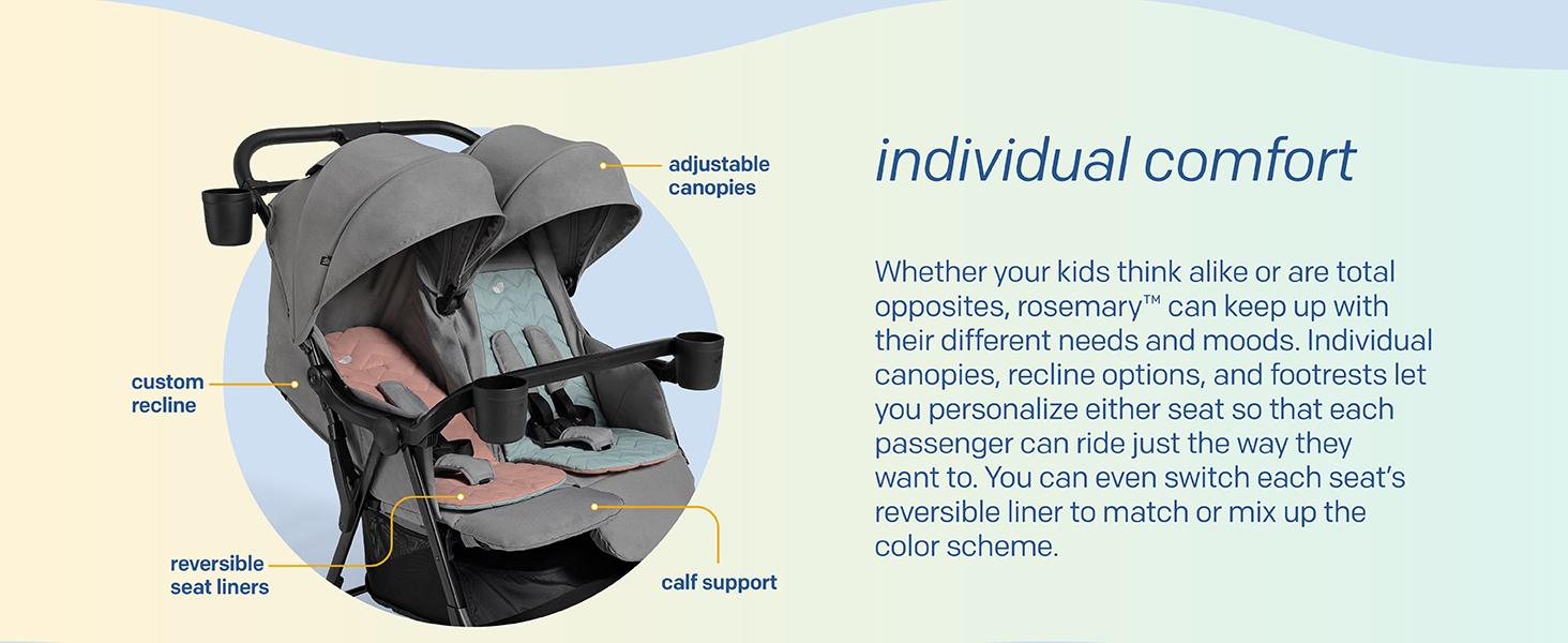 Side-by-Side Double Stroller – Lightweight, Compact, and Comfortable Side-by-Side Stroller for Twins or Siblings