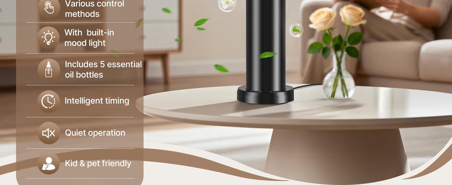 Waterless Scent Diffuser Starter Kit - 2000 Sq Ft Coverage,Diffuser with Remote/LED Light,Suitable for Home, Office, Hotel