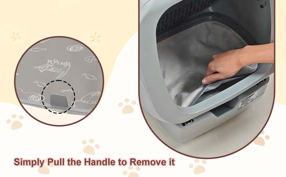 Designed Waterproof Pads for Automatic Litter Box Rollers; Waterproof, Tear-Resistant, Easy to Clean and Replace (Two Pack)