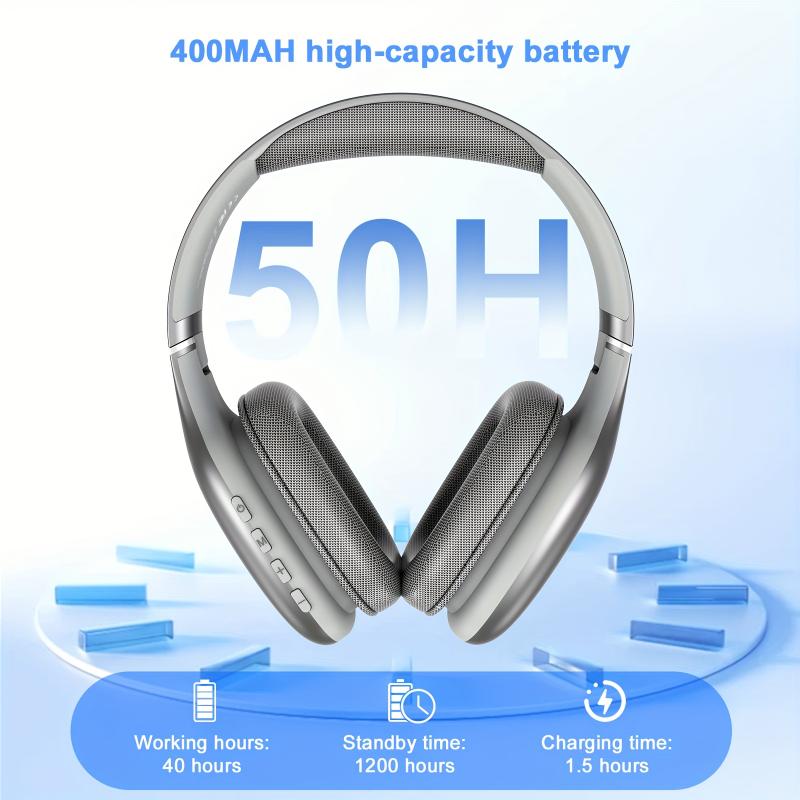 Headphones, HIFI High-quality Calls, Comfortable MP3 Music Playback, Mobile Phone Compatibility, Type-C Interface, Foldable Design, Rotatable Function, Retractable, Made Of ABS Plastic And Metal, High-end Business Gift Wireless Headphones