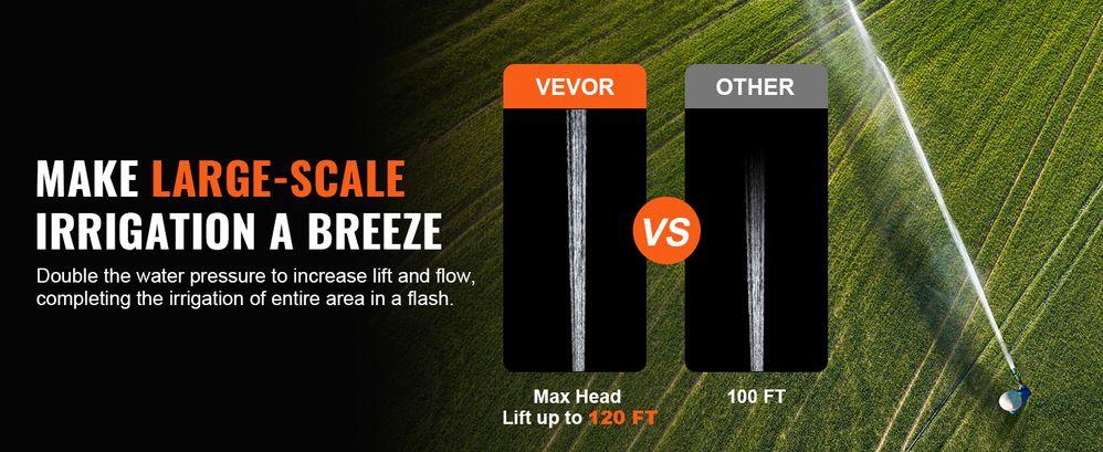 VEVOR Cast Iron Water Transfer Pump, 115V AC 1600 GPH 1/2HP, Portable Electric Utility Pump with Carbon Brush,, Brass Connectors, for Garden, Rain Barrel, Pool, Pond, Tub, Aquarium Draining