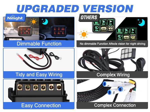 Nilight 6-Gang Switch Panel Universal Circuit Control Relay System - Circuit Relays with Fuse Wiring Harness, Automatic Dimmable Backlight, ON-OFF LED Pod, 720W Max Power, Plug-and-Play Quick Install for Cars/Trucks, Ambient Lighting Car, Car Ambient Ligh