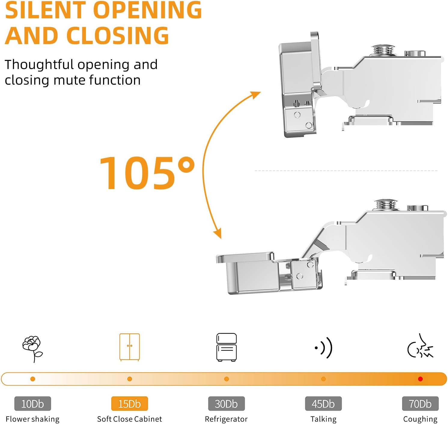 50 Pack 1/2" Overlay Soft Close  Frame  Frameless Hinges, Stainless Steel Quiet 3D Concealed for Kitchen Door, 105 Slow Smooth Hardware Replacement, Self Closing , Satin Nickel