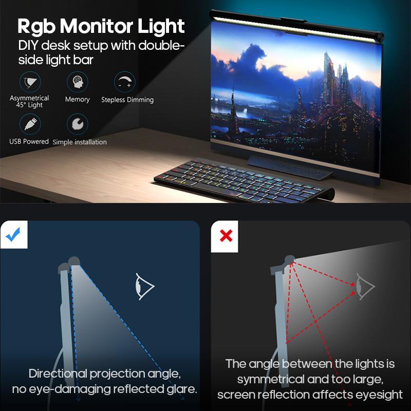 Computer Monitor Light Bar, Auto Dimming Screen Lamp, Eye-Caring LED Task Lighting, Touch Control Desk Lamp, Modern Computer Lamp, No Glare, Home Office Use