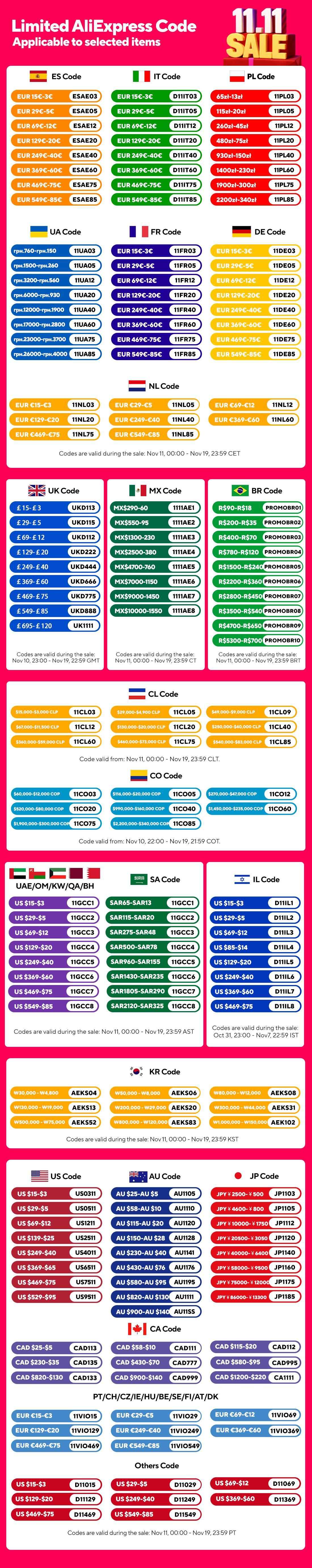 Sweet Casual Elastic Waist New Short Skirt Women Summer Chic White Ruffle Cake Skirts  Female Fashion Pretty 2026 Princess Skirt