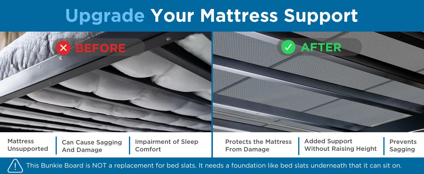 Heavy Duty Bunkie Board King Size (76x80) - Non-Slip Breathable Bed Support Board for Slatted Bed Frame, Anti-Sag Under Bed Support, Noise Minimizing Moisture Resistant Bed Board