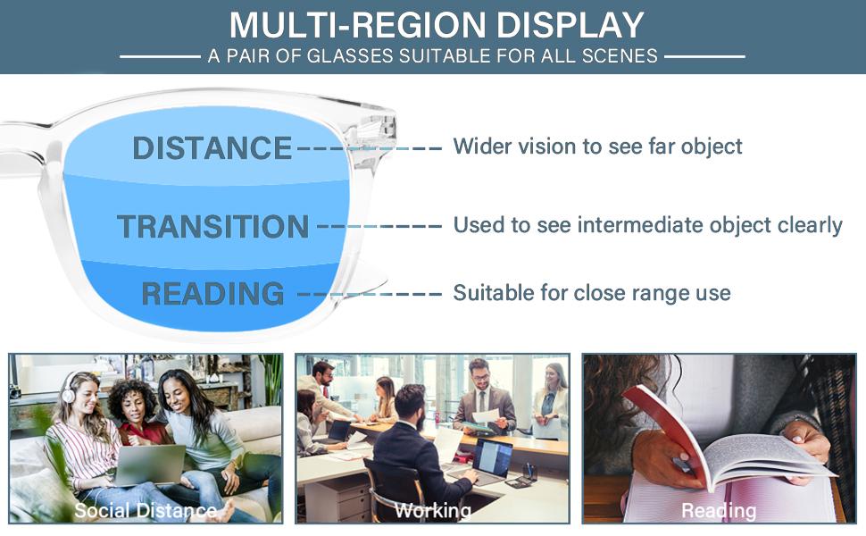Progressive Multifocal Reading Glasses for Women Men, Anti Glare/Eyestrain Blue Light Blocking Computer Readers