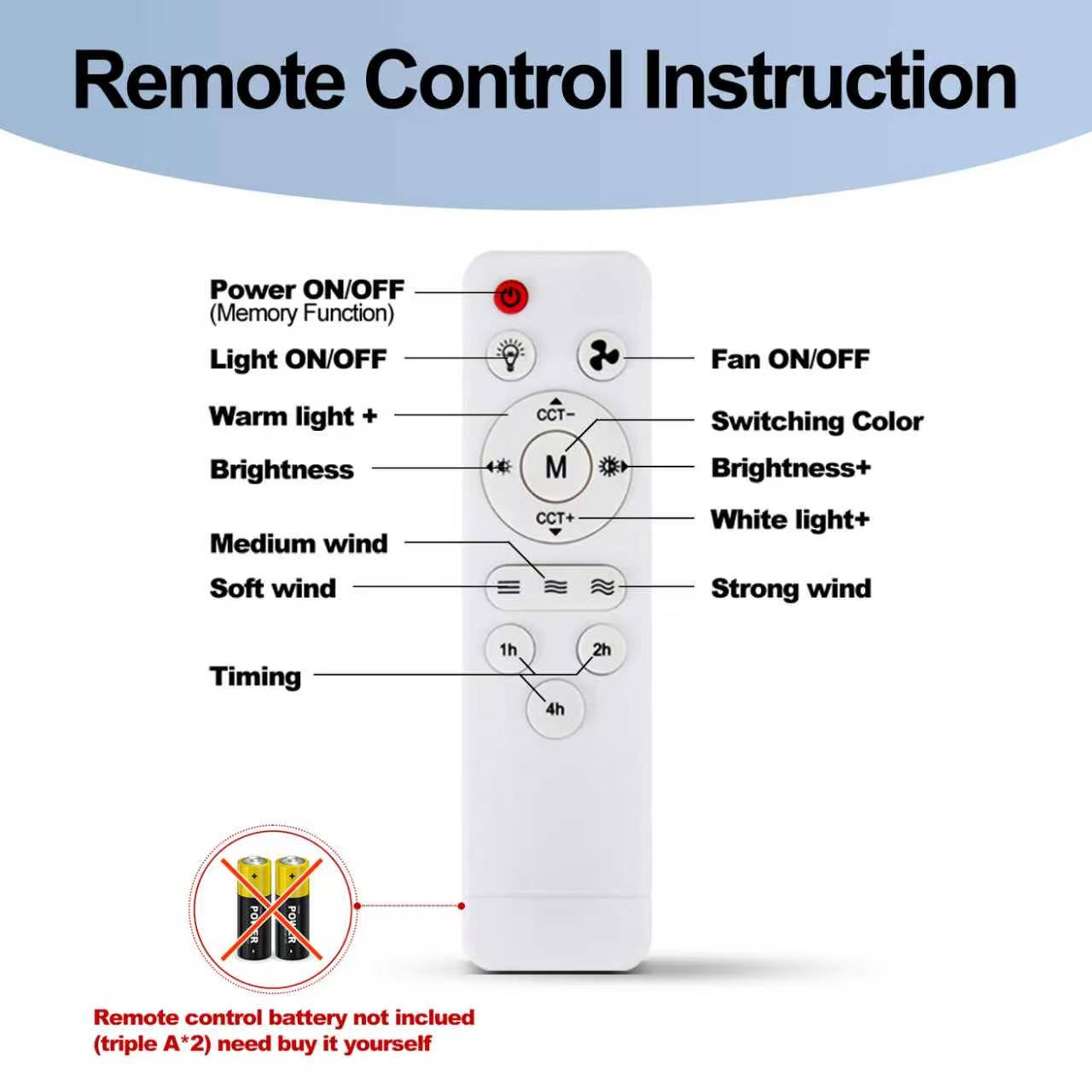 New E27 screw-in lamp holder fan light bulb with plug-in fan blade design, LED fan with three-speed adjustment lymphatic face brush pimple patch