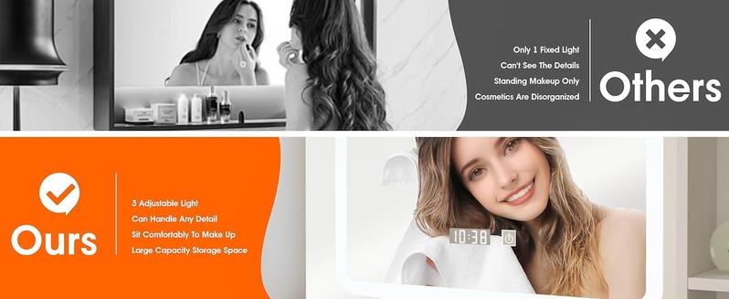 Vabches Makeup Vanity Desk, Vanity Mirror with Lights Desk and Chair, White Vanity Table with Large Storage Drawers and Shelves, Time and Temperature Display, 3 LED Lighting Modes Adjustable, White