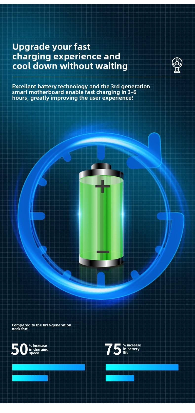 In-stock gift wholesale neck-mounted fan USB rechargeable outdoor high-power cooling small neck fan