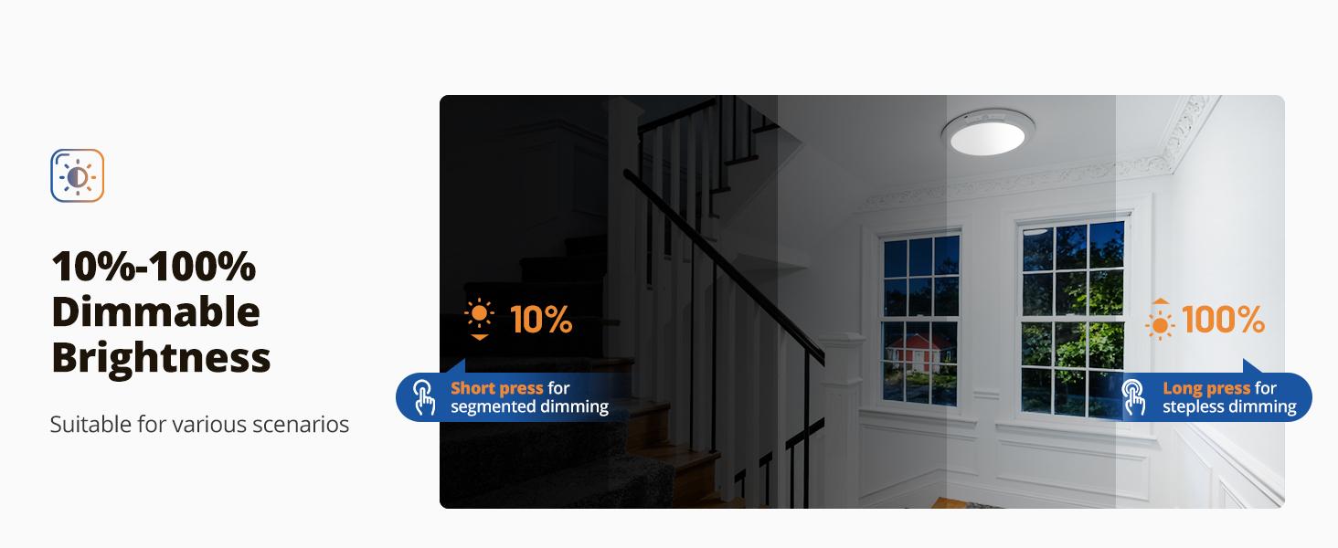 10000mAh Rechargeable Ceiling Light with Remote, 3 Color Temperatures & Brightness Dimmable, Wireless Ceiling Light with Magnetic Design, Battery Ceiling Light for Shower Hallway Pantry