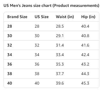 HUNGSON Skinny Jeans for Men Stretch Slim Fit Ripped Distressed