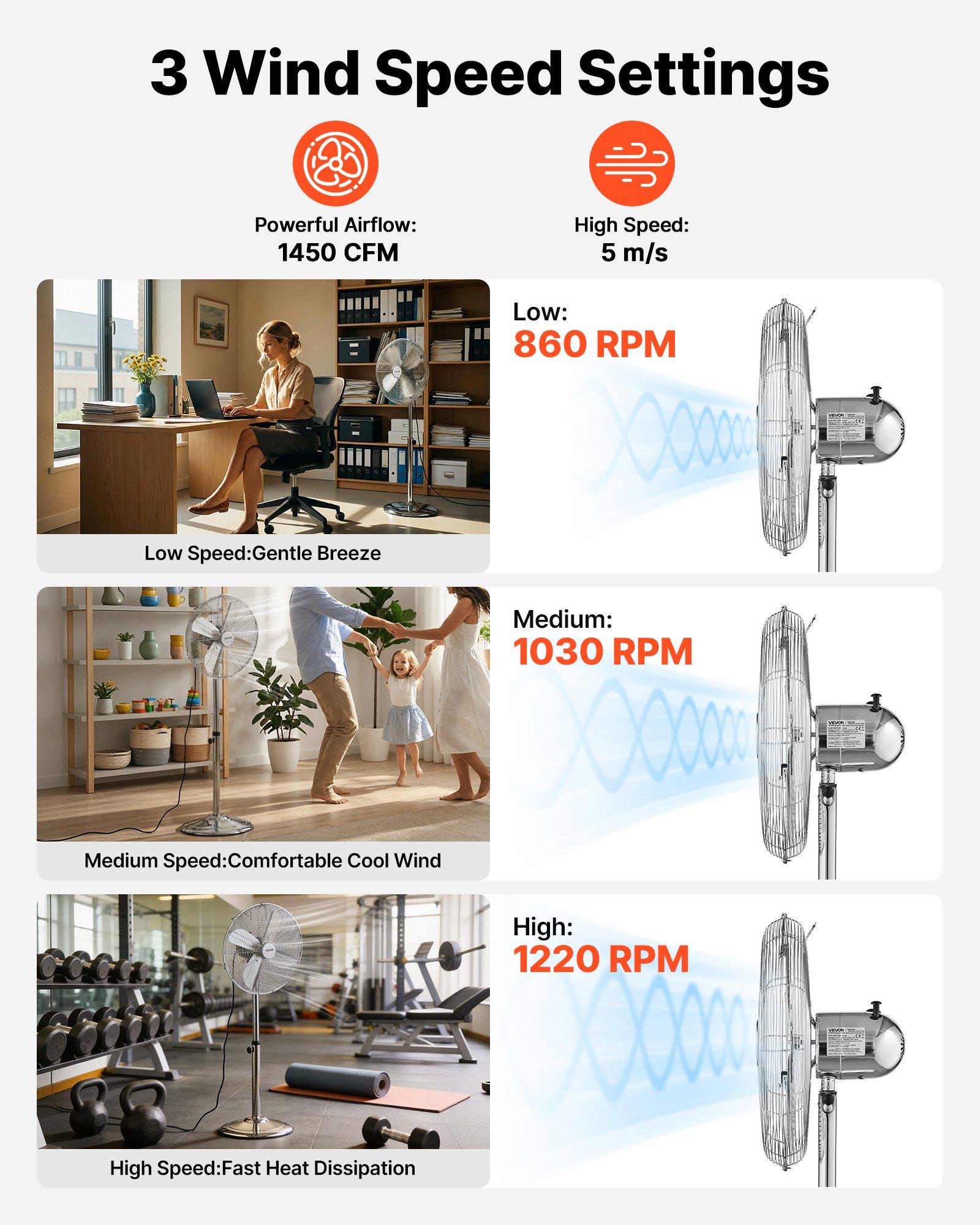 VEVOR 16-Inch High Velocity Pedestal Fan, 1450 CFM Industrial Standing Floor Fan with Handle, 75 °   Oscillating, 3-Speed Adjustable Height, Metal Made for Commercial, Garage, Workshop, Home, Silver