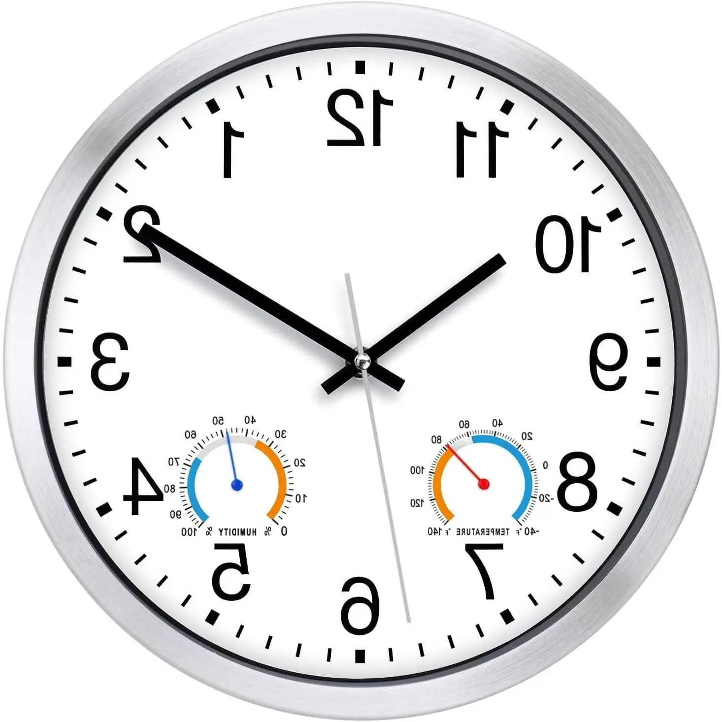 12 Inch Outdoor Clock Waterproof with Thermometer Combo, WhiteGift