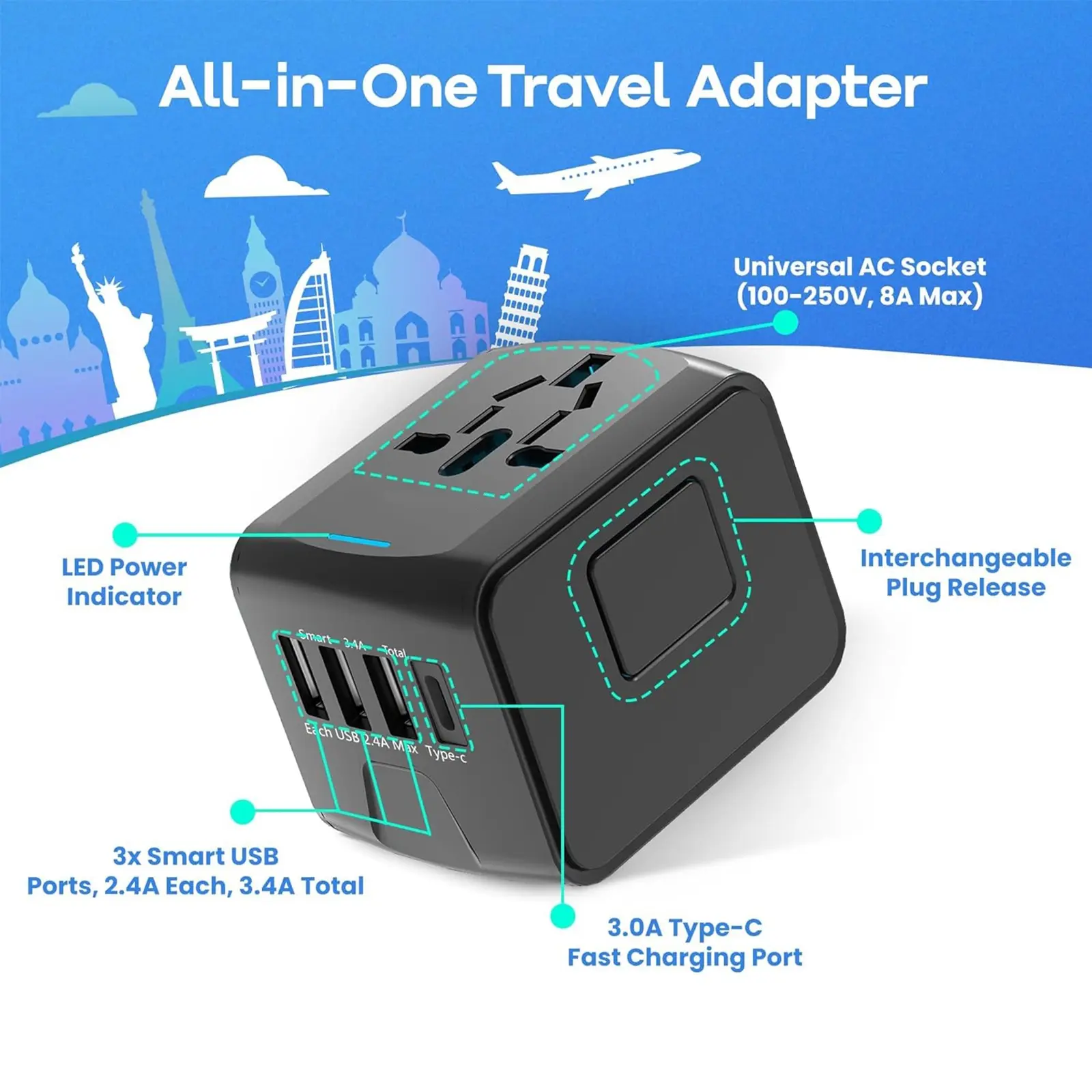 Universal Travel Adapter with Type-C Port, High Speed 2.4a 4 USB for 170+ Countries, Global Power Charger for Europe Uk Usa Australia Asia