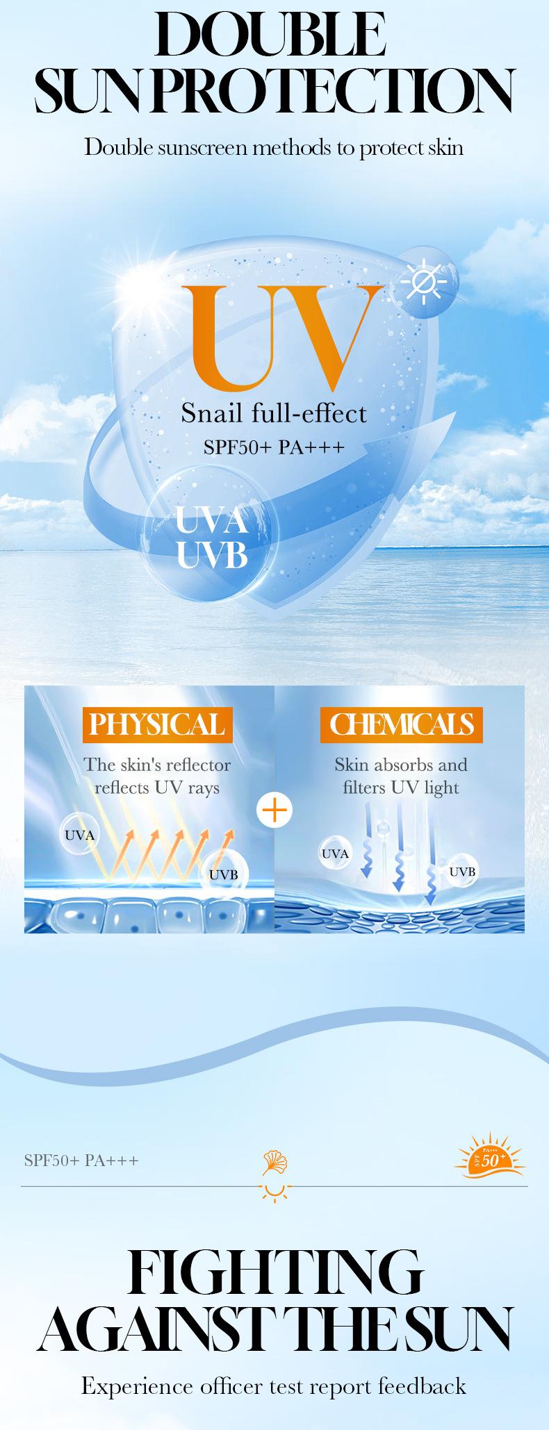 Daily Centella Asiatica Sunblock Broad Spectrum Sunscreen Hydrating Calming Skin Barrier Repair Oil Free Non Sticky Sun Protection SPF50+ PA+++ 50g