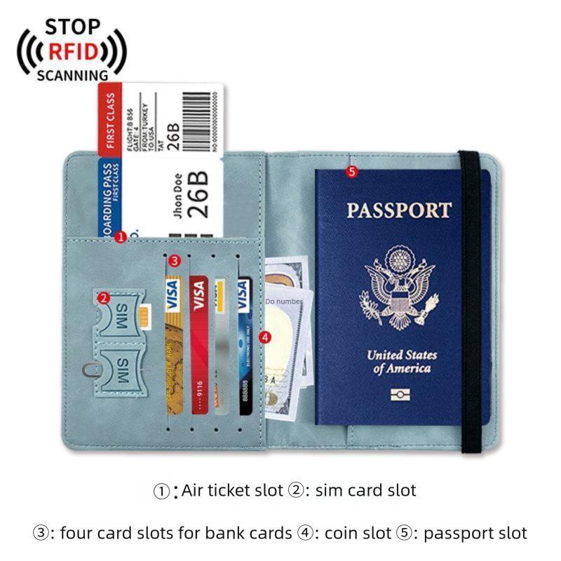 RFID Blocking Passport Holder - PU Leather Travel Wallet with SIM Card Slot & Document Pockets |   Anti-Theft ID Protector for International Travel,UU