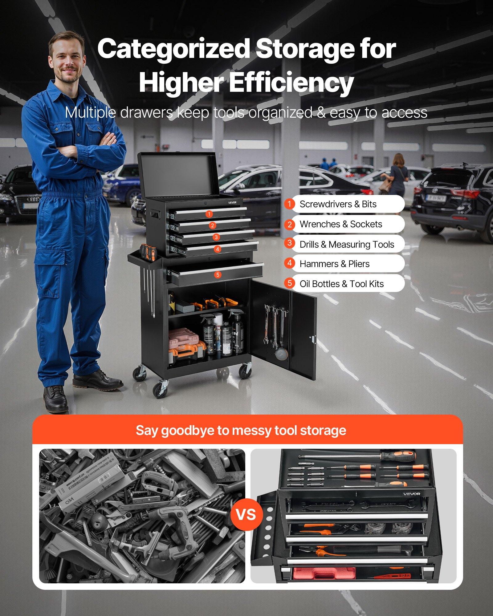 VEVOR Rolling Tool Chest, 2-in-1 Design, 5 Drawers Tool Cabinet Organizer with Detachable Top Metal Toolbox, Lock Bar, Protective Liner, and Tools Rack, Garage Storage Cabinet for Warehouse, Workshop VEVOR Rolling Tool Chest, 2-in-1 Design, 5 Drawers Tool Cabinet Organizer with Detachable Top Metal Toolbox, Lock Bar, Protective Liner, and Tools Rack, Garage Storage Cabinet for Warehouse, Workshop