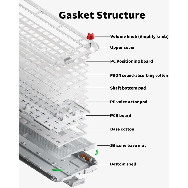 Kick75 Low Profile Keyboard with Volume Knob,75% Hot Swappable Custom Mechanical Keyboard,80 RGB Backlit with PBT Keycaps,BT/2.4G/USB-C (Brown Nano ) Kick75 Low Profile Keyboard with Volume Knob,75% Hot Swappable Custom Mechanical Keyboard,80 RGB Backlit with PBT Keycaps,BT/2.4G/USB-C (Brown Nano )