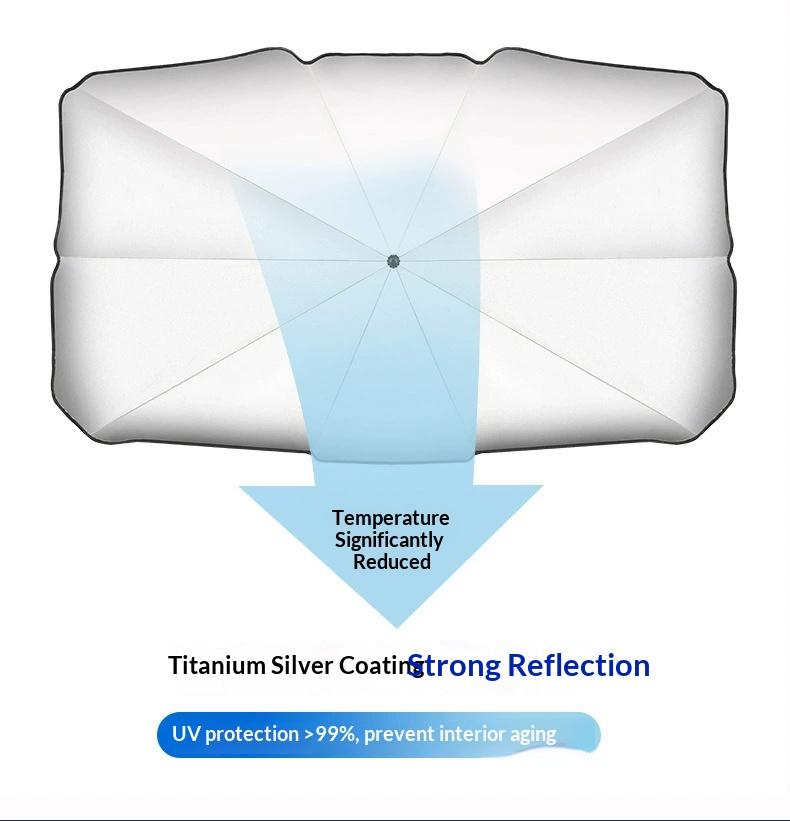 Car sunshade for summer, front windshield sunshade, in-car sun protection and heat insulation device