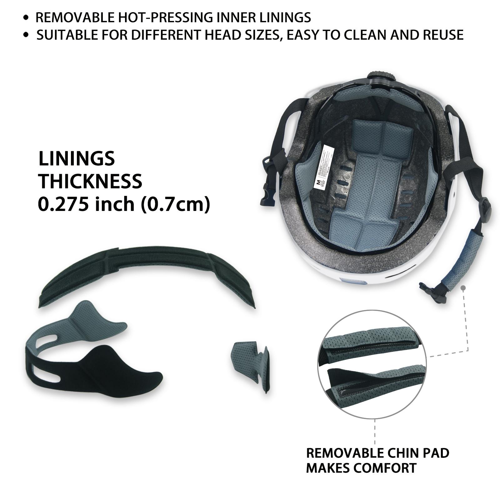 EBike Helmet with USB Rechargeable LED Lights - Adult Bicycle Commuter Helmet with Front & Back Safety Light