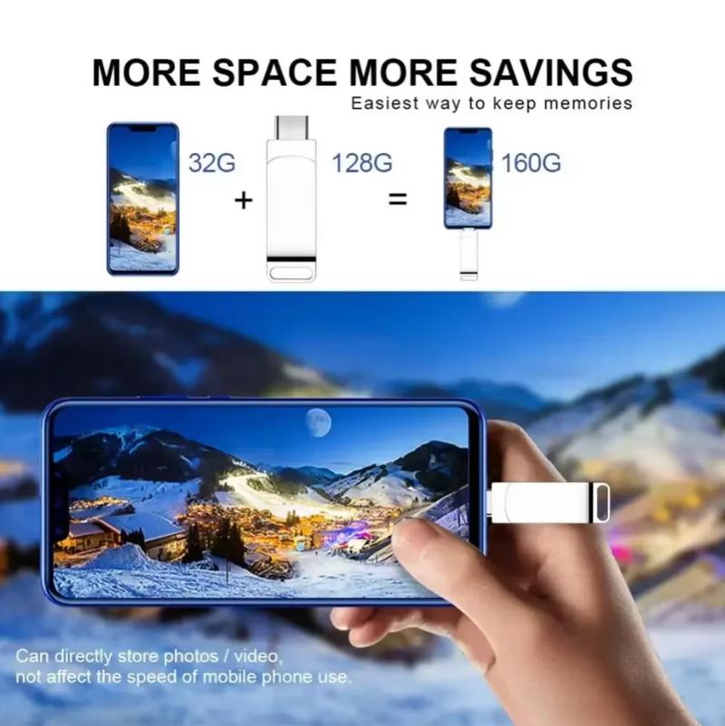 16TB Flash Drive USB 3.2 High Speed Metal U Disk Type-C Memory Stick Waterproof Storage PC Phone Data Transfer New 2026 16TB Flash Drive USB 3.2 High Speed Metal U Disk Type-C Memory Stick Waterproof Storage PC Phone Data Transfer New 2026