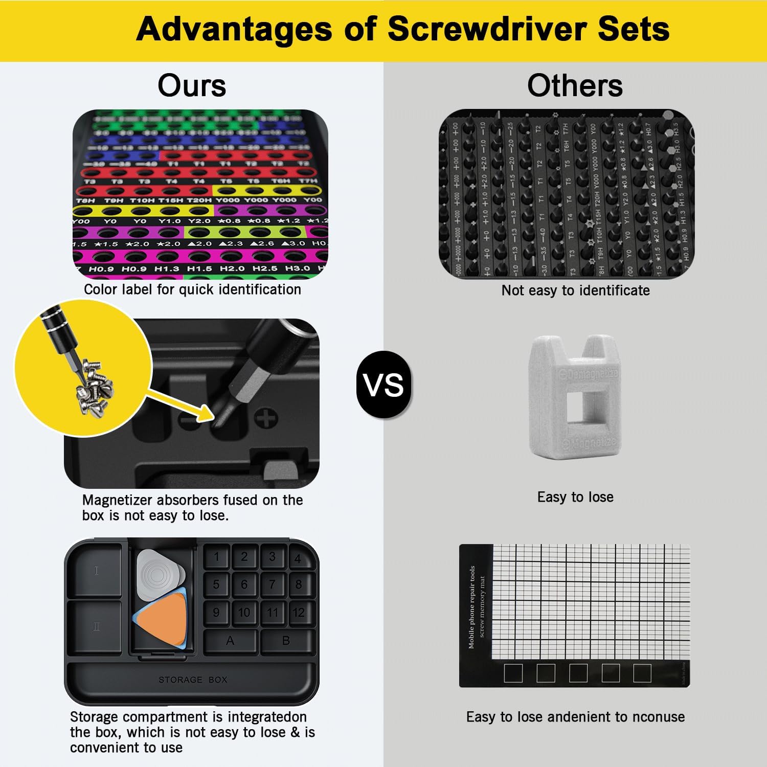 Mini Precision  Set with Color-coded , 132 in 1   Repair Tool Kits with Storage Box, 108 Bits,Small Manual Screw Driver Toolkits for //iPad/Table