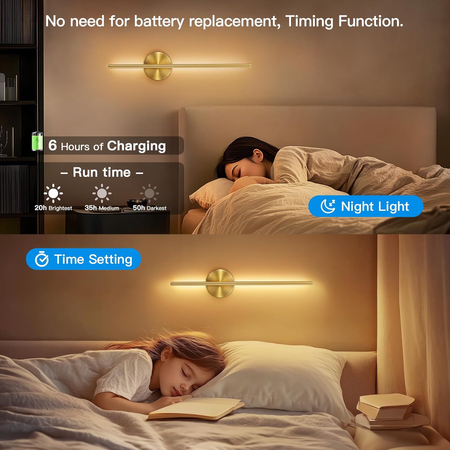Battery-Powered Wall Lamp with Remote Control, LED Wireless Wall Light for Bedroom and Hallway, Adjustable Brightness, Low Voltage, Home Decor Lighting