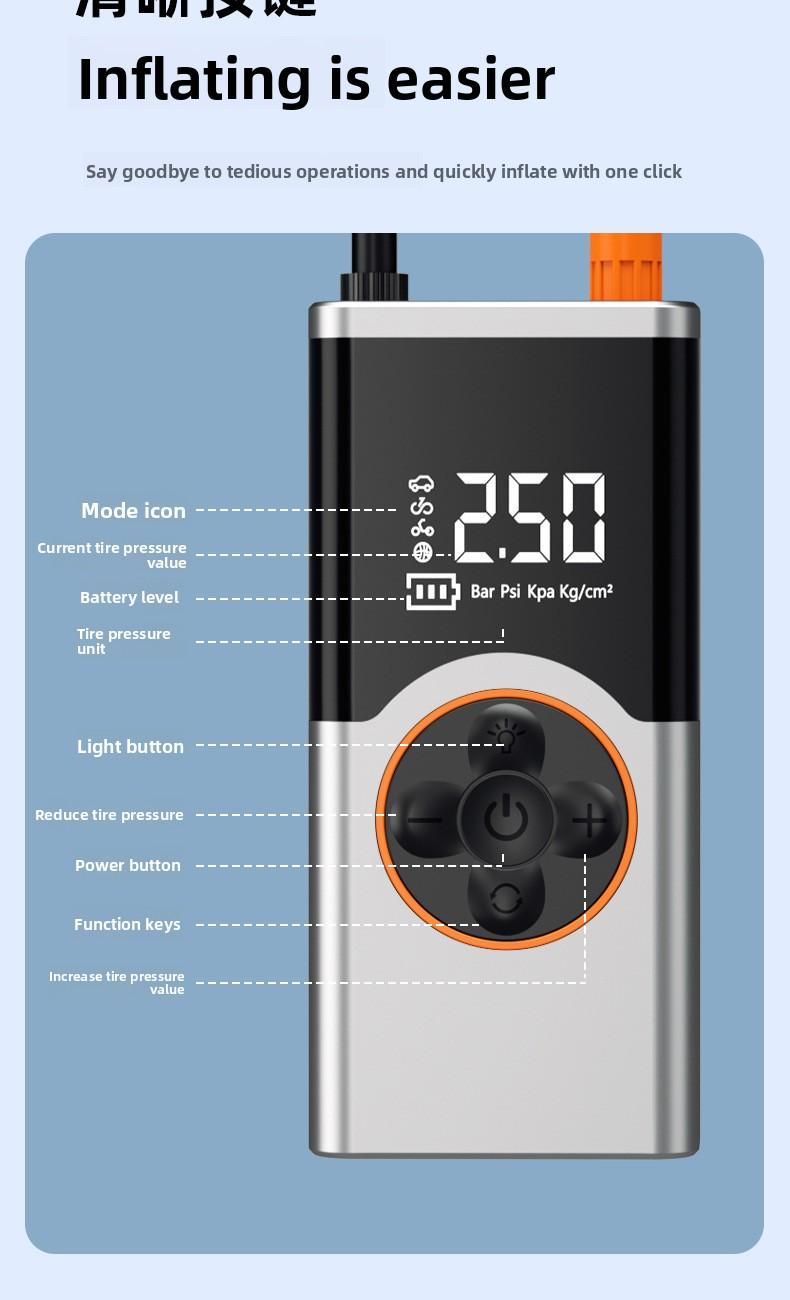 Wireless Portable Smart Electric Tire Inflator, Rechargeable Air Compressor Pump for Car, Off-Road Vehicle, Bicycle and Motorcycle