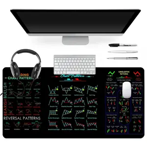 Extra Large Colorful Trading Chart Patterns Mouse Pad Technical Analysis Mousepad 35x16 Inch Computer Keyboard Mousepad Suitable for Families, Offices and Schools. Perfect Gift for Family Members and Friends Universal Mouse Pad