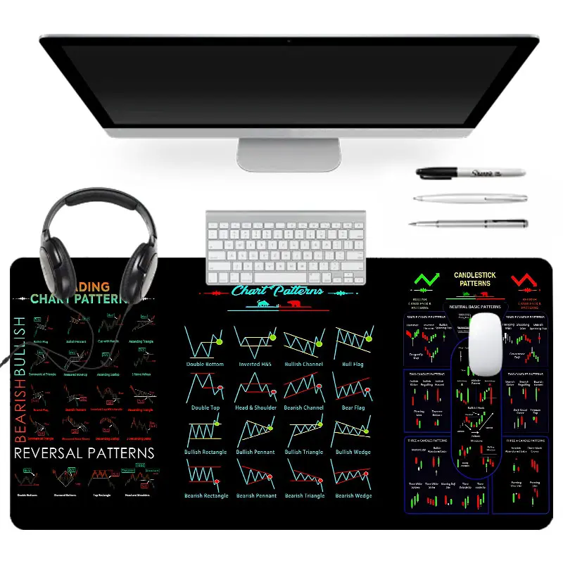 Extra Large Colorful Trading Chart Patterns Mouse Pad Technical Analysis Mousepad 35x16 Inch Computer Keyboard Mousepad Suitable for Families, Offices and Schools. Perfect Gift for Family Members and Friends Universal Mouse Pad