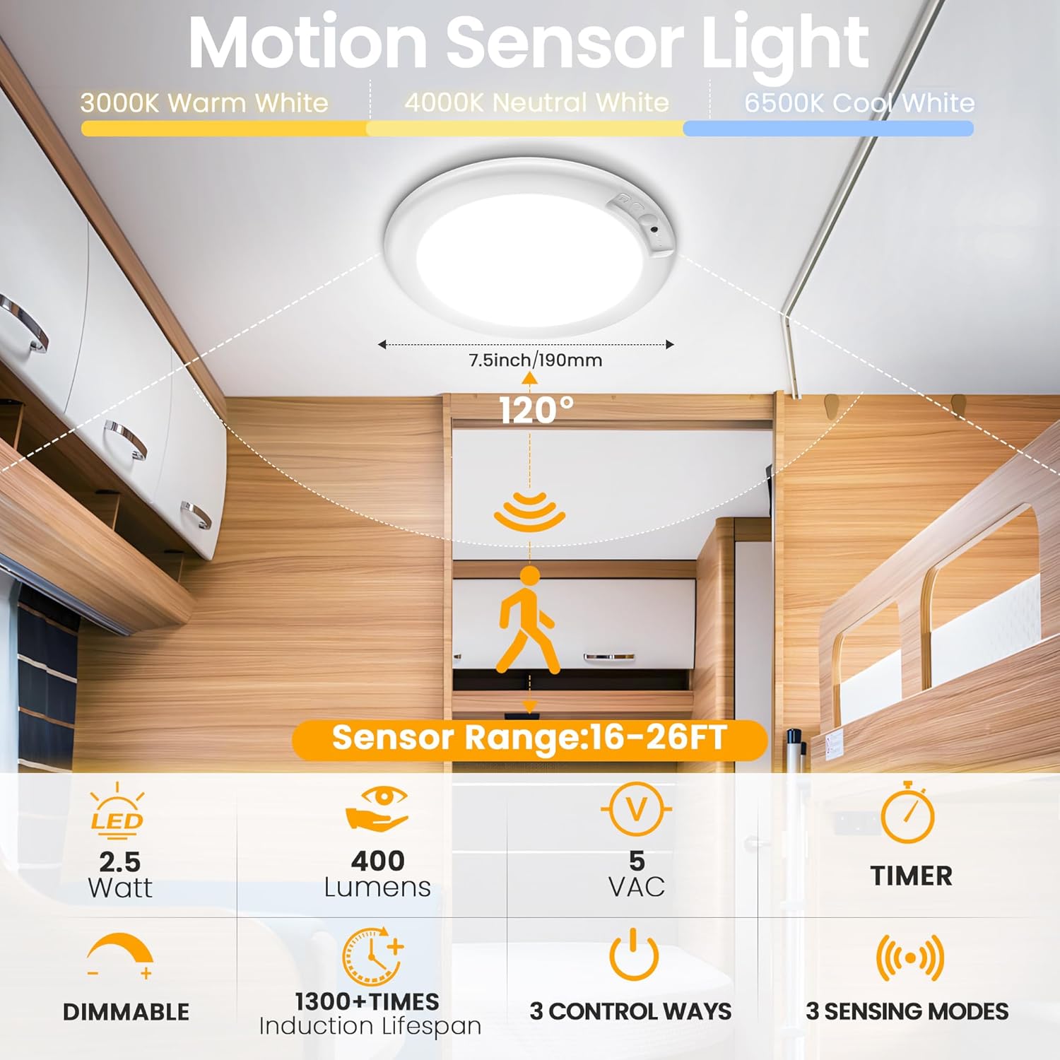 2Pack Rechargeable Motion Sensor LED Ceiling Light with Remote, 3CCT Cordless Closet Lights  Operated for Shower Stair,  Mount