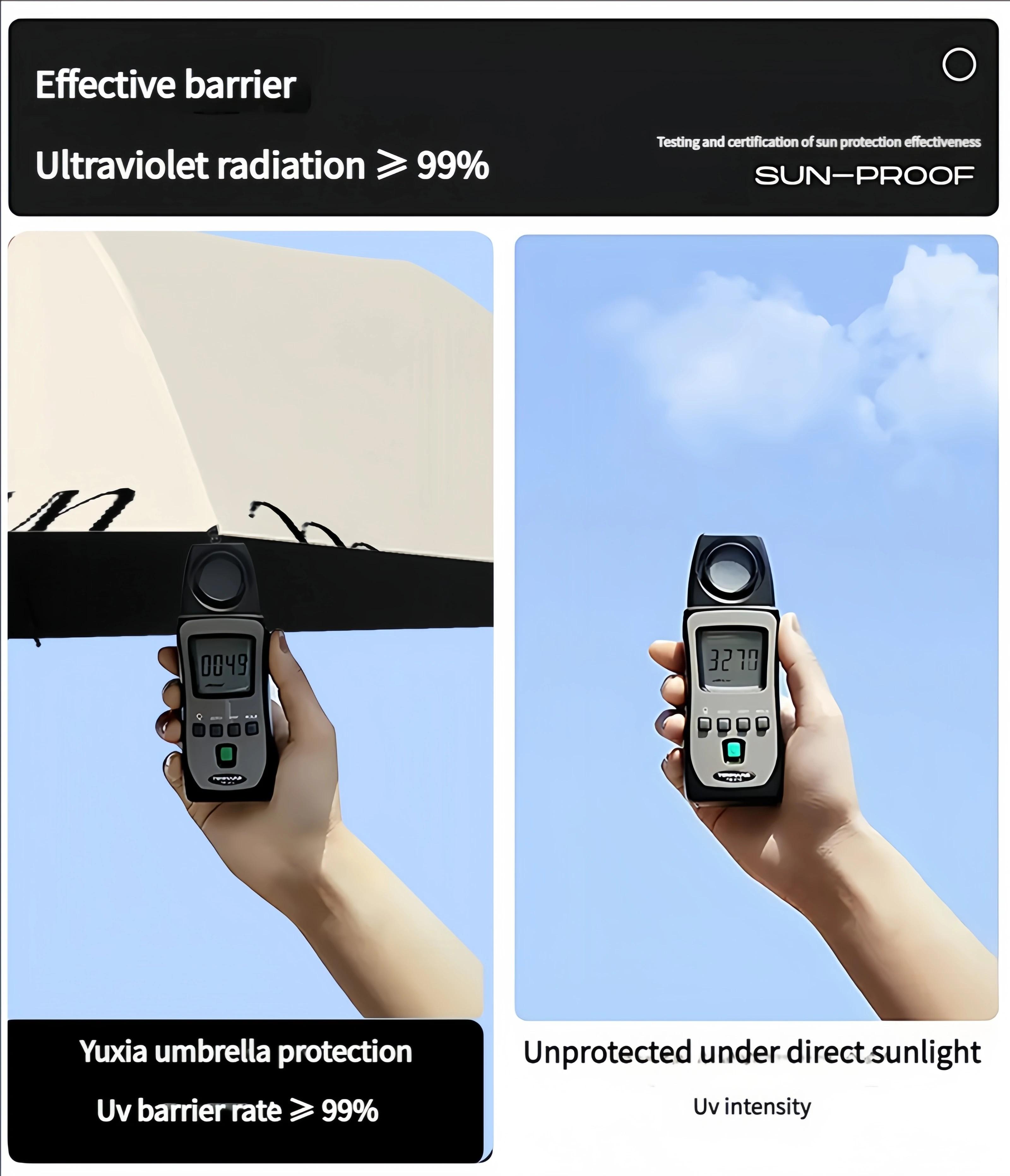 Cartoon Automatic Umbrella Sunshade And Rainproof Black Glue Umbrella Foldable Convenient Sun Umbrella for All Weather