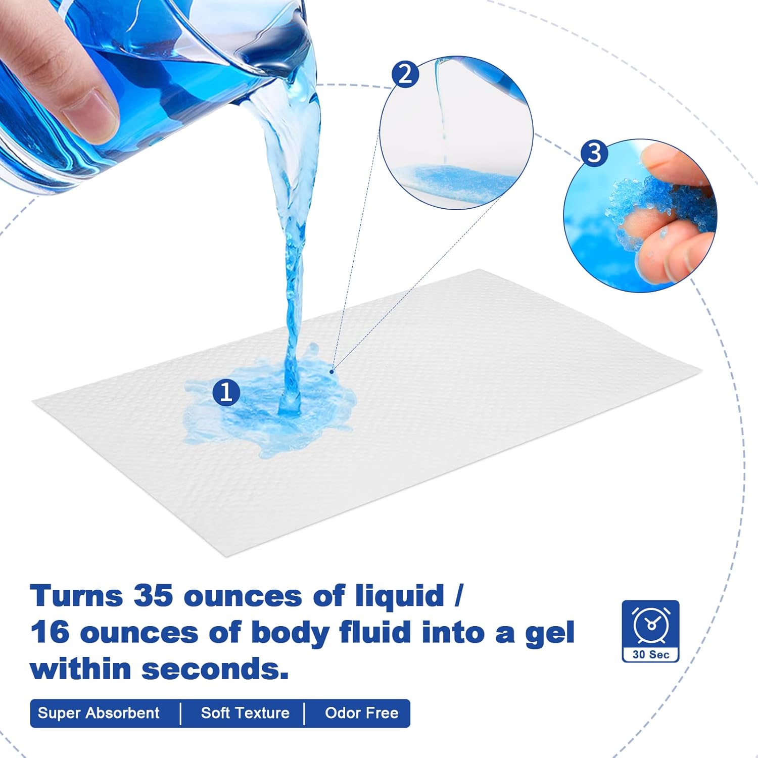 60 Pack Commode Liners with Absorbent Pads, 60 Bedside Commode Liners and 60 Commode Pads, Portable Toilet Liners for Commode Bucket| Universal Fit| Make Cleanup Simple