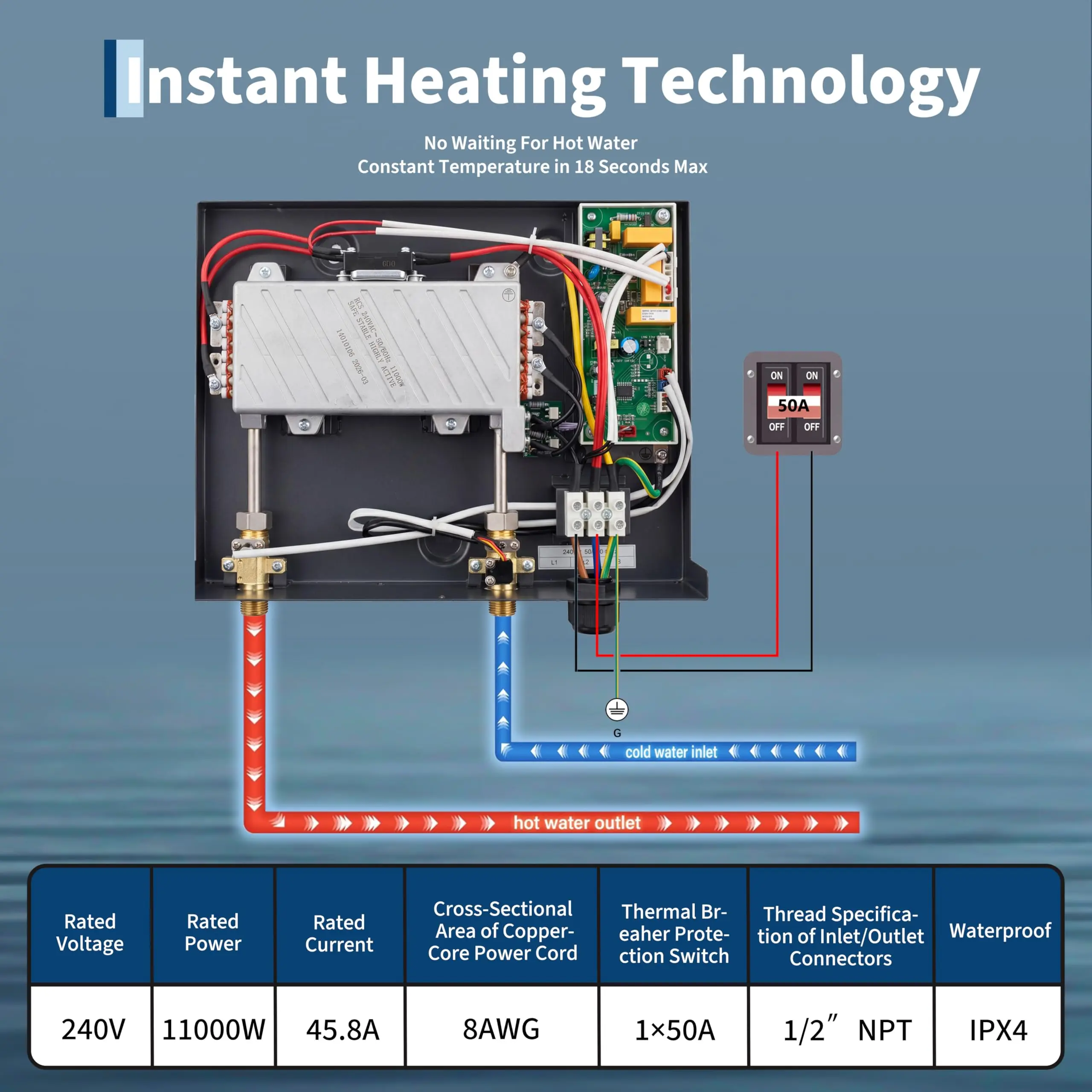 Quick Hot Water – Tankless Electric Water Heater with Digital Display, Self-Modulating, Compact Metal Design for Whole House or Apartment, Indoor Use – 11kW 240V