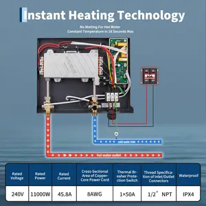 Quick Hot Water – Tankless Electric Water Heater with Digital Display, Self-Modulating, Compact Metal Design for Whole House or Apartment, Indoor Use – 11kW 240V