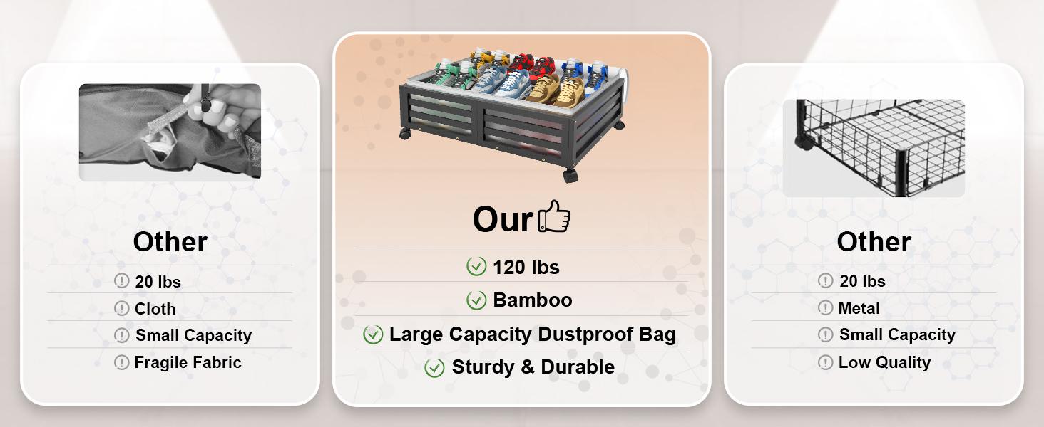 Bed with Wheels-Large Bamboo Underbed Containers with Large Dust Bag Stackable the Bed Shoe Bins for Clothes Books Bedding (2 Packs Black, 23.62"L*16.54"W* 6.51"H)