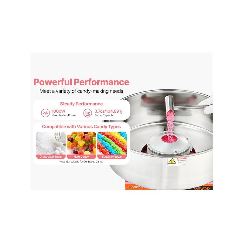 VEVOR Electric Cotton Candy Machine, 1000W Commercial Floss Maker With Cover, Commercial Cotton Candy Machine w/Stainless Steel Bowl Sugar Scoop, Ideal for Carnival, Birthday, Family Party, Pink