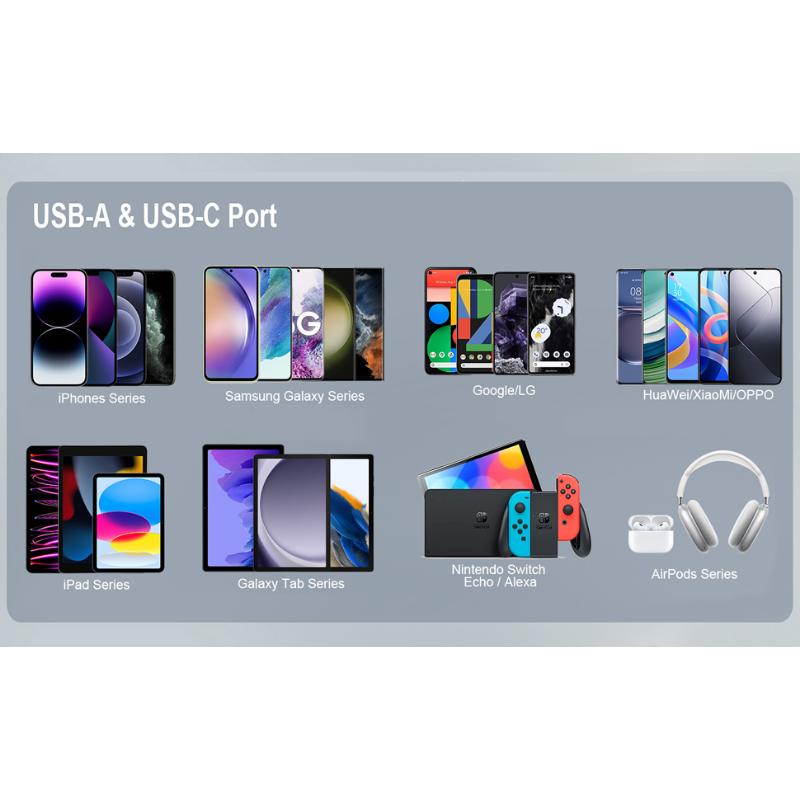 Watch Charger,20W 3-in-1 Fast Charging Block with Magnetic Wireless Charging and Dual Ports, Portable USB C PD Travel Plug Compatible with Phone,  Watch Series (Black)